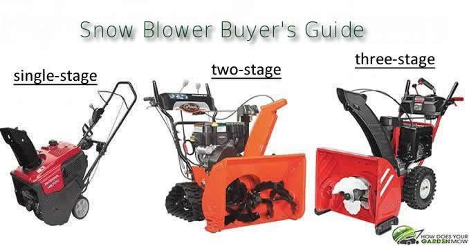 snow blower buyers guide
